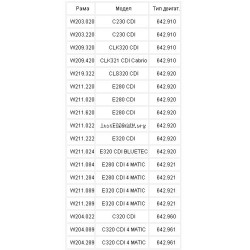 Ключ за маслен филтър 84 мм 14-стенна 3/8"