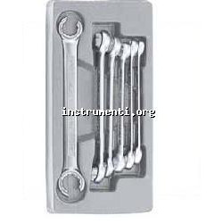 Ключове рязана звезда FORCE